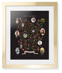 Blooming Family Tree