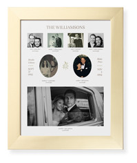 Marriage Family Tree