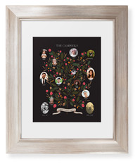 Blooming Family Tree