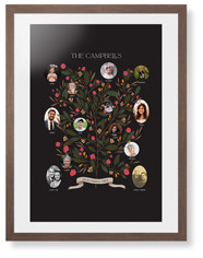 Blooming Family Tree