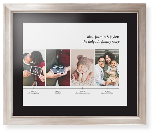 Family Timeline