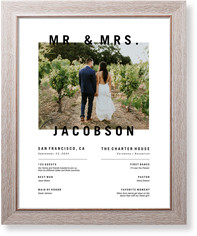 Modern and Minimal Moments