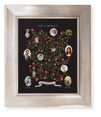 Blooming Family Tree