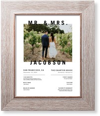 Modern and Minimal Moments