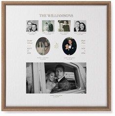 Marriage Family Tree