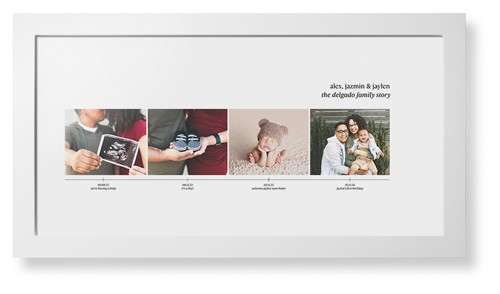 Family Timeline