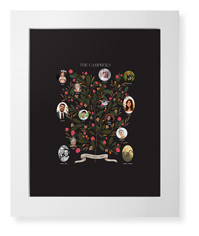 Blooming Family Tree