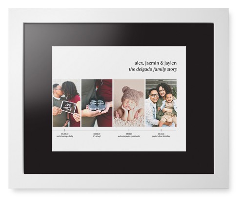 Family Timeline