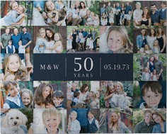 Milestone Collage
