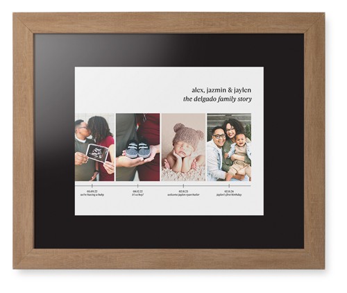 Family Timeline