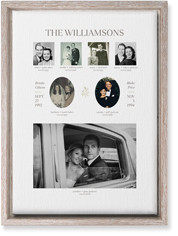 Marriage Family Tree