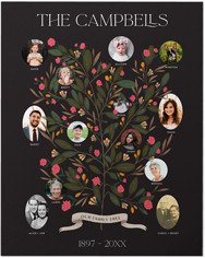 Blooming Family Tree