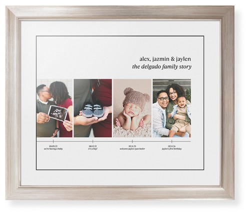 Family Timeline