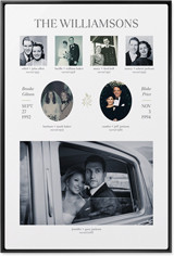 Marriage Family Tree