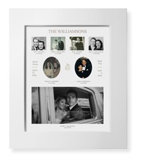 Marriage Family Tree