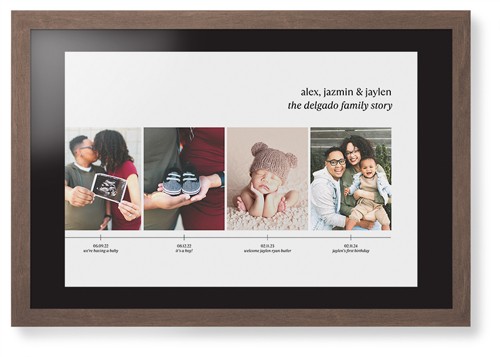 Family Timeline