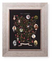 Blooming Family Tree