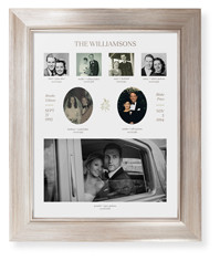 Marriage Family Tree