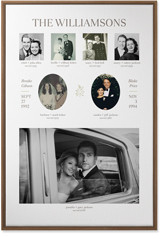 Marriage Family Tree