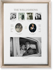 Marriage Family Tree