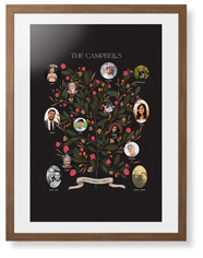 Blooming Family Tree