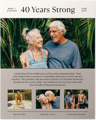 Anniversary Timeline News