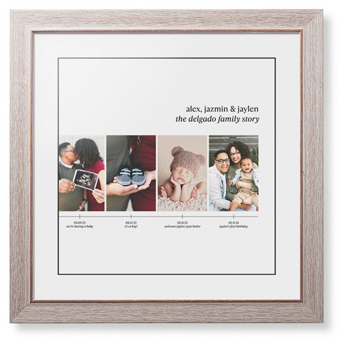 Family Timeline