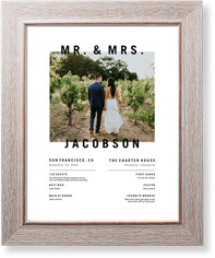 Modern and Minimal Moments