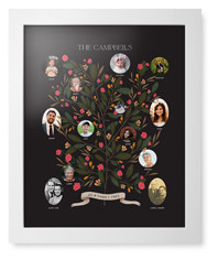 Blooming Family Tree