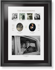 Marriage Family Tree