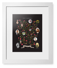 Blooming Family Tree