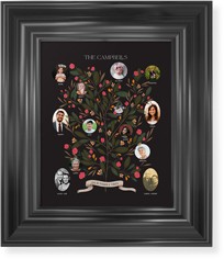 Blooming Family Tree