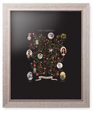 Blooming Family Tree