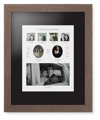 Marriage Family Tree