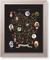 Blooming Family Tree
