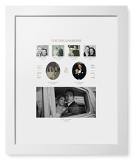 Marriage Family Tree