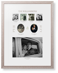 Marriage Family Tree