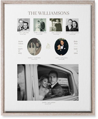 Marriage Family Tree