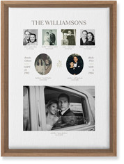 Marriage Family Tree