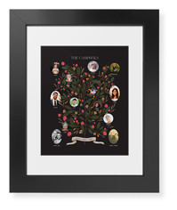 Blooming Family Tree