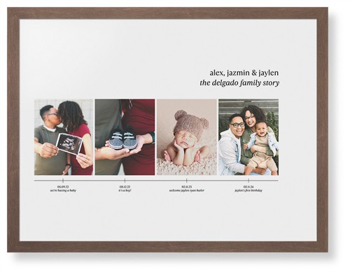 Family Timeline