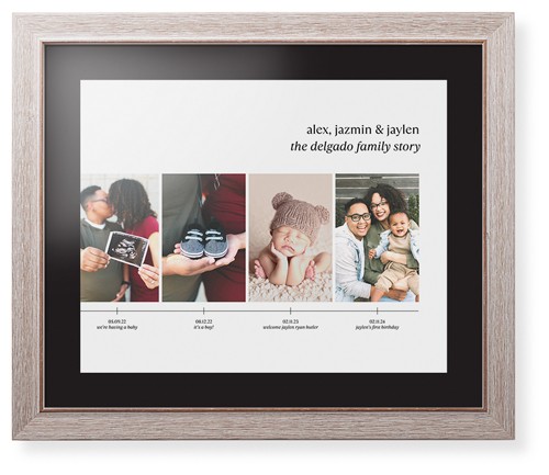 Family Timeline