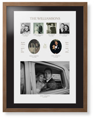 Marriage Family Tree