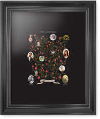 Blooming Family Tree