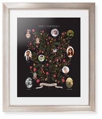 Blooming Family Tree