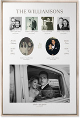 Marriage Family Tree