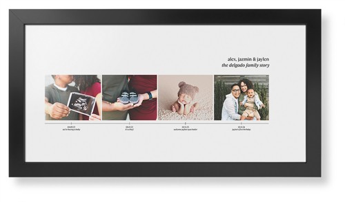Family Timeline