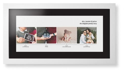 Family Timeline