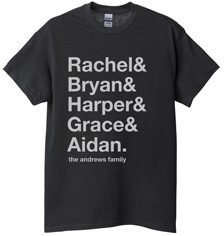 Family Names