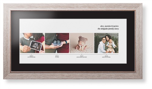 Family Timeline